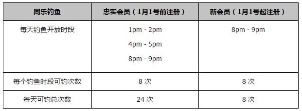 国米官方公告：一个很久以前开始的故事，注定要延续下去……国际米兰足球俱乐部很高兴地宣布，与迪马尔科的续约协议已经达成，这位26岁的球员新合同将会持续至2027年6月30日。